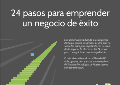 24 pasos para emprender un negocio de éxito